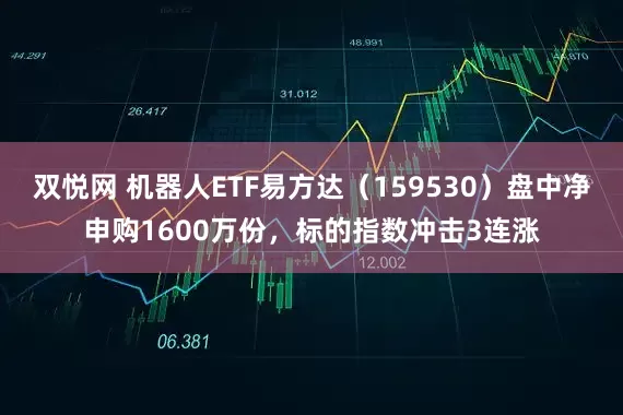 双悦网 机器人ETF易方达（159530）盘中净申购1600万份，标的指数冲击3连涨