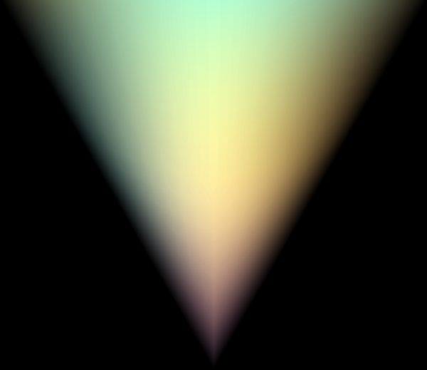 股民之家 燃动一夏！封面新闻“型动派”助你成就更好的自己