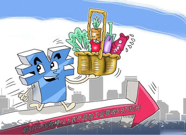 领航配资 为什么我们到了现在需要依赖内需